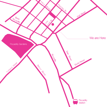 URBED map