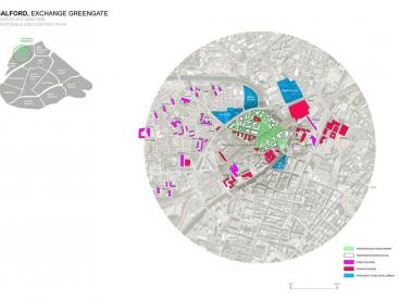 AGMA Case Study Context Plan
